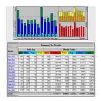 how-to-check-your-visitor-and-usage-stats-in-cpanel