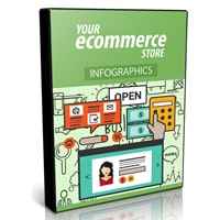 Your eCommerce Store Video