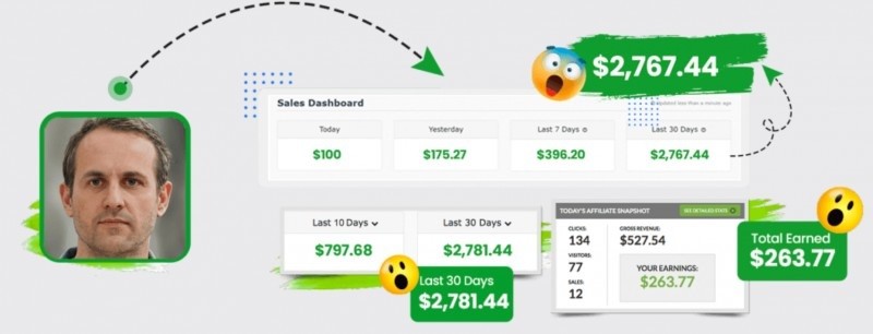 Colorful sales dashboard with earnings and metrics updates.